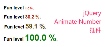 jQuery数字跳动Animate Number插件